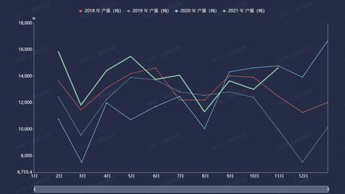 限電及環保等因素導致國內錫錠9月產量減量超預期