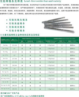 浙江臺州 優質[無鉛焊錫條] 價格優惠 品質保證-溫嶺市澤國大唐焊錫材料廠 -